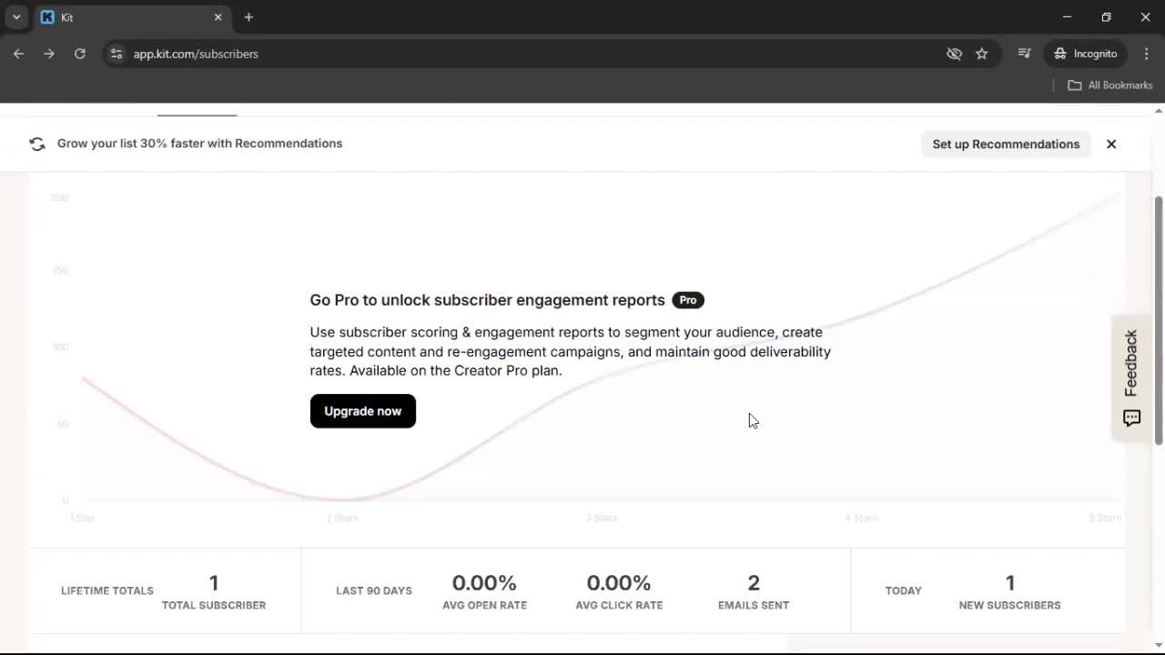 Analytics/Stats screenshot