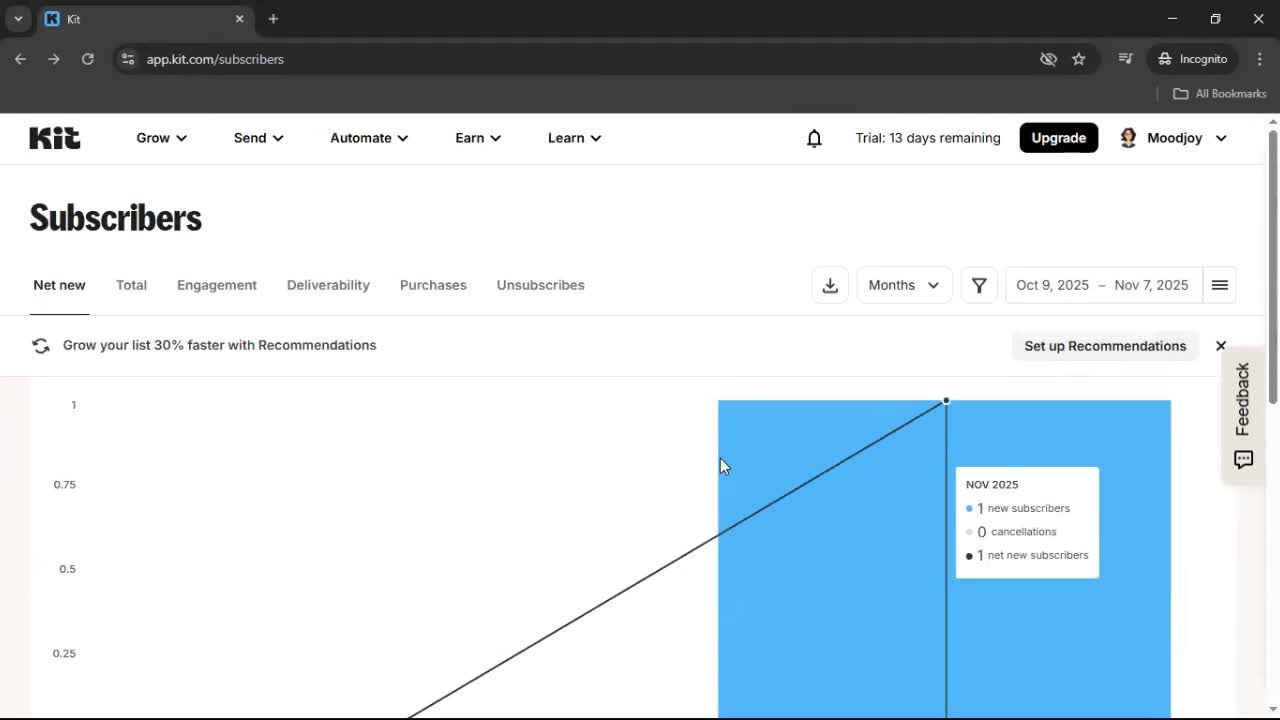 Analytics/Stats screenshot