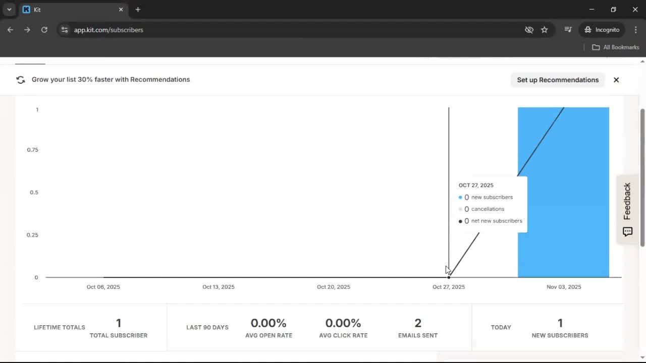 Analytics/Stats screenshot