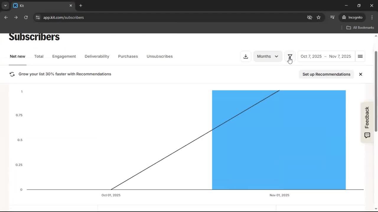 Analytics/Stats screenshot