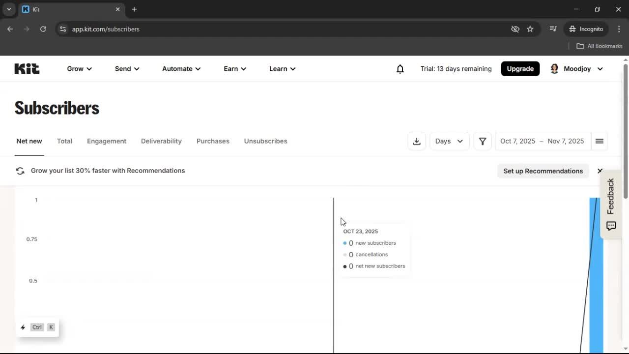 Analytics/Stats screenshot