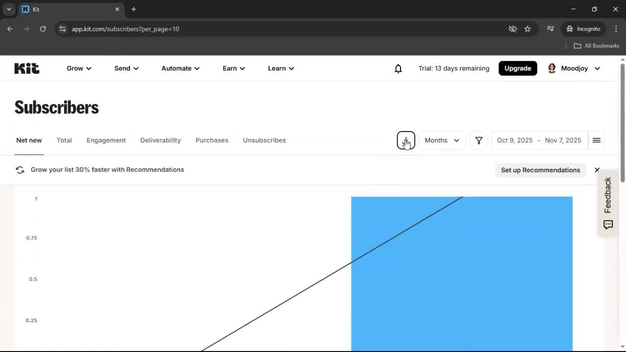 Analytics/Stats screenshot