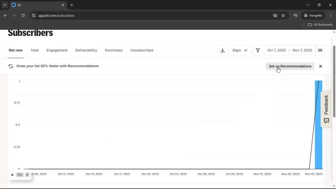 Analytics/Stats screenshot