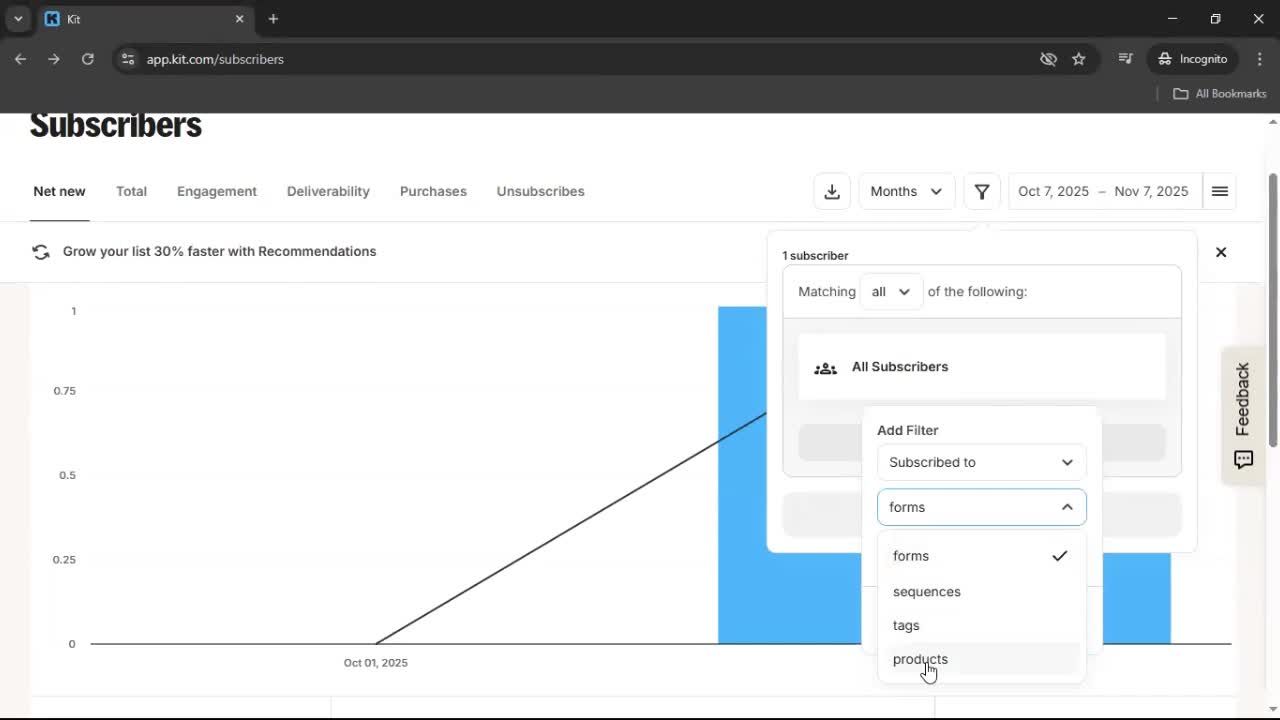 Analytics/Stats screenshot