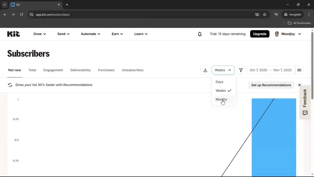 Analytics/Stats screenshot