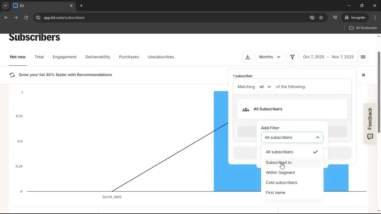 Analytics/Stats screenshot