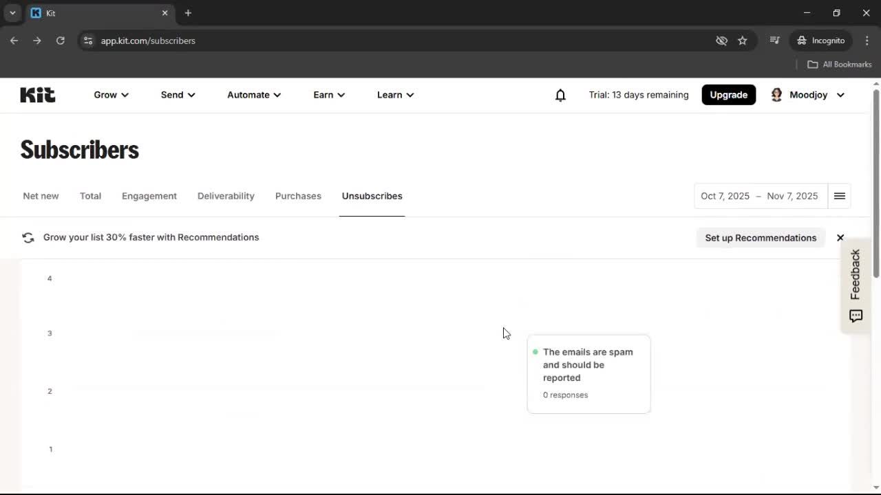 Analytics/Stats screenshot