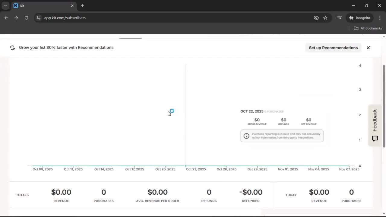 Analytics/Stats screenshot
