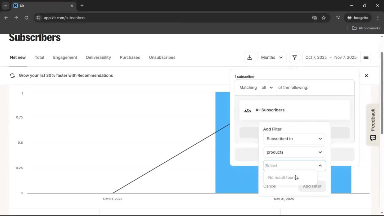 Analytics/Stats screenshot