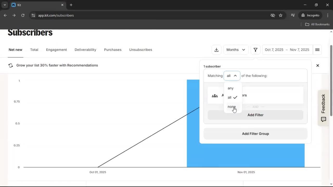 Analytics/Stats screenshot