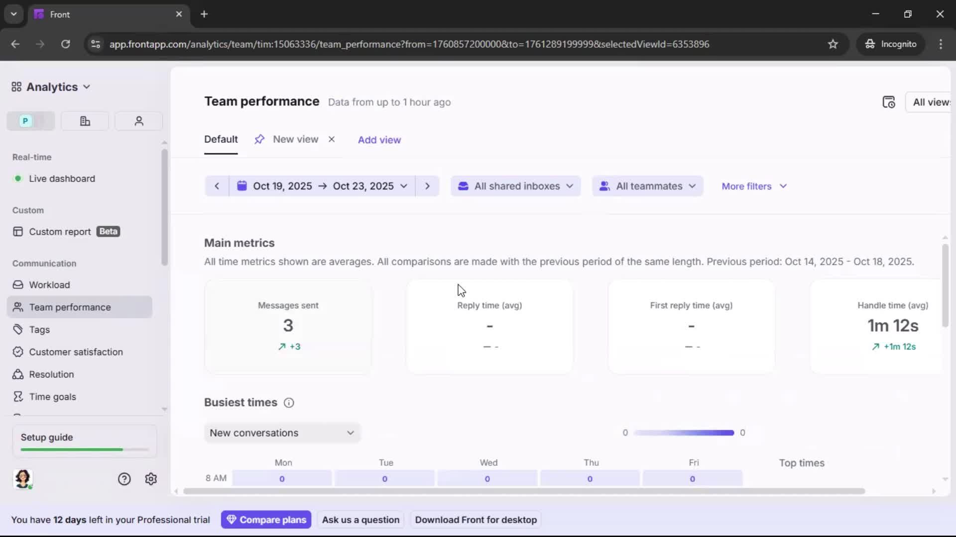 Analytics/Stats screenshot