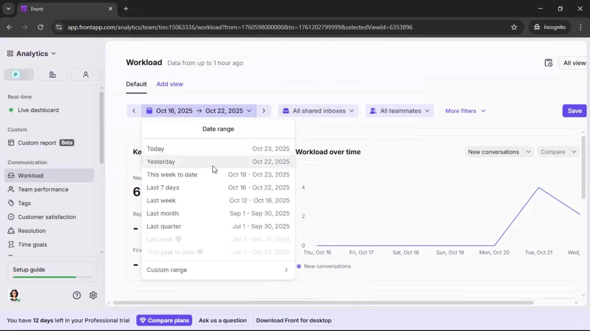 Analytics/Stats screenshot