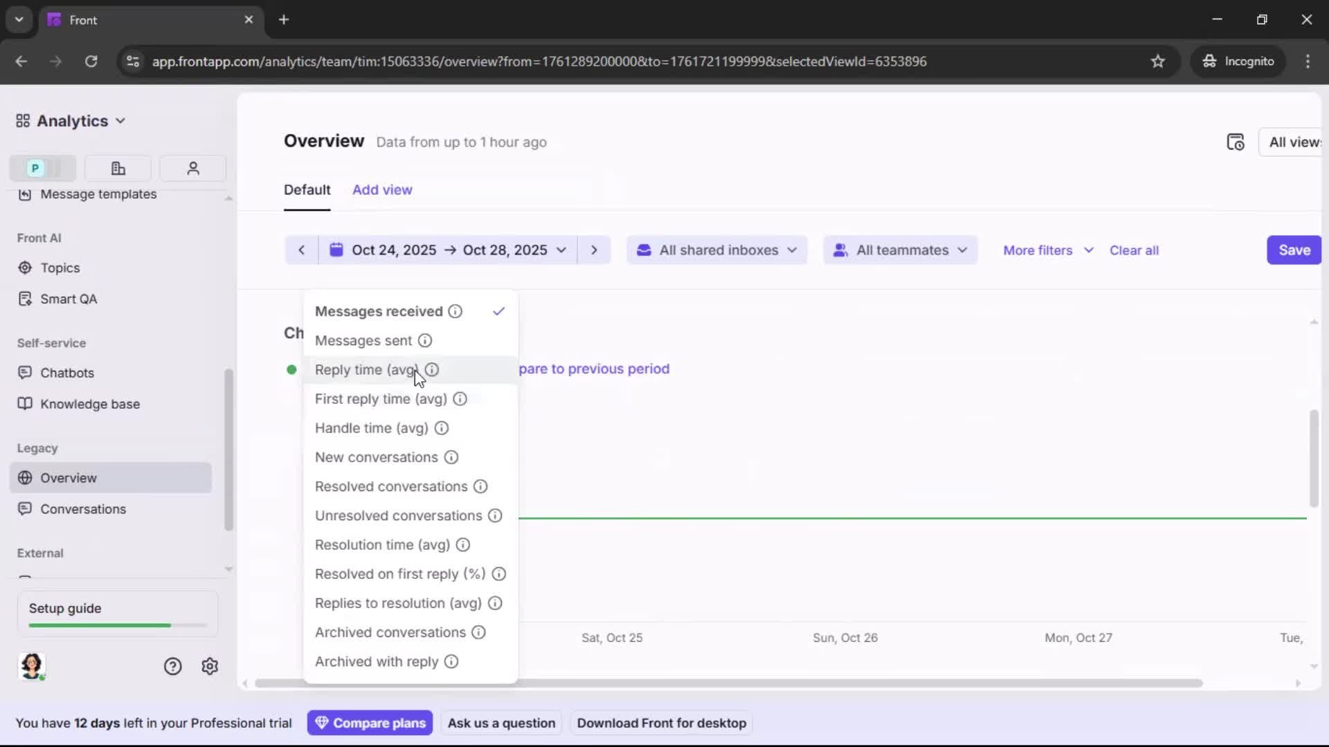 Analytics/Stats screenshot