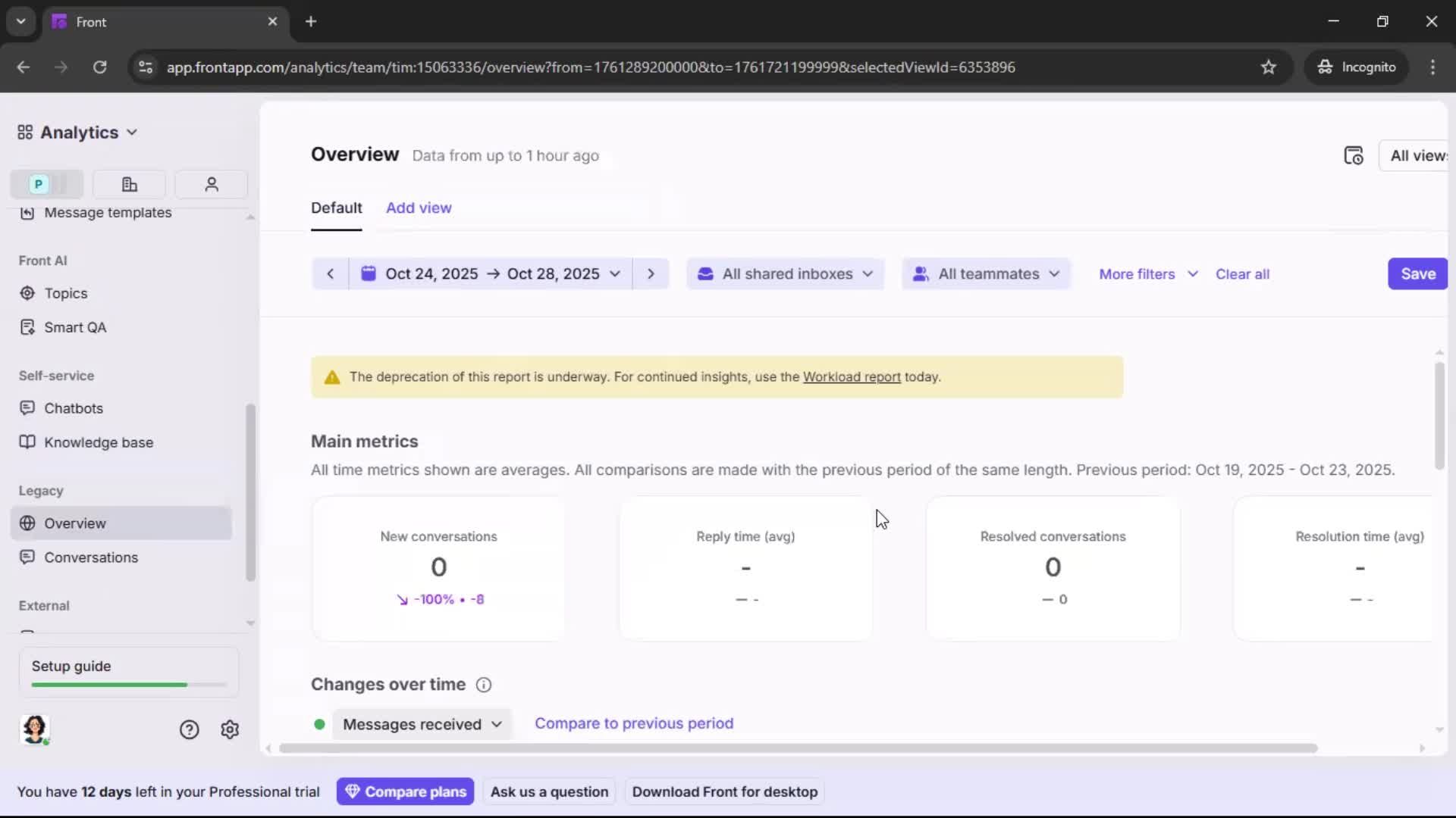 Analytics/Stats screenshot