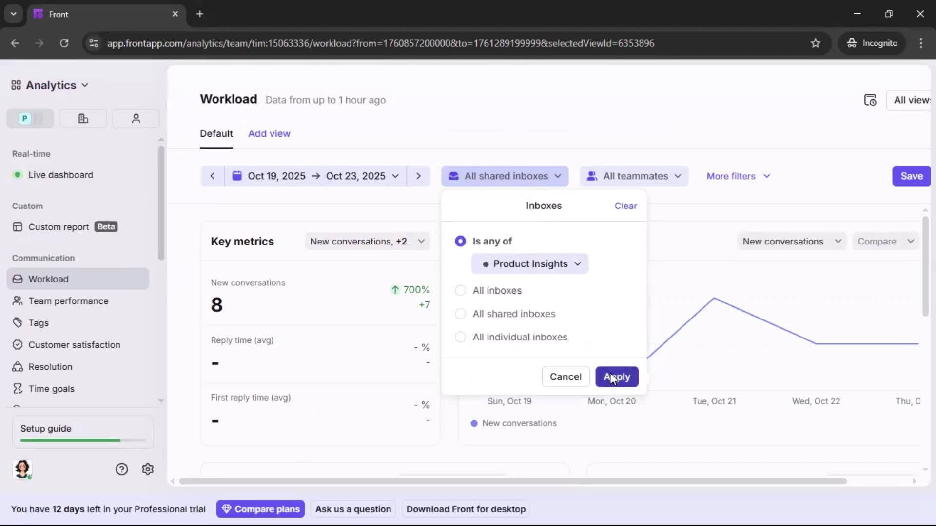 Analytics/Stats screenshot