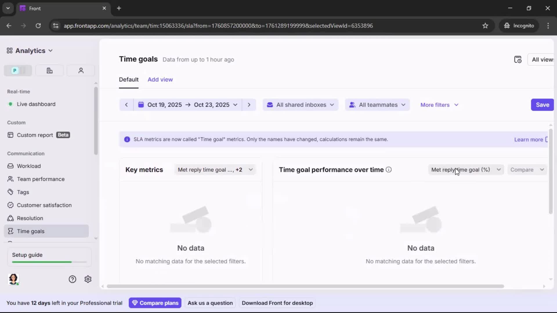 Analytics/Stats screenshot