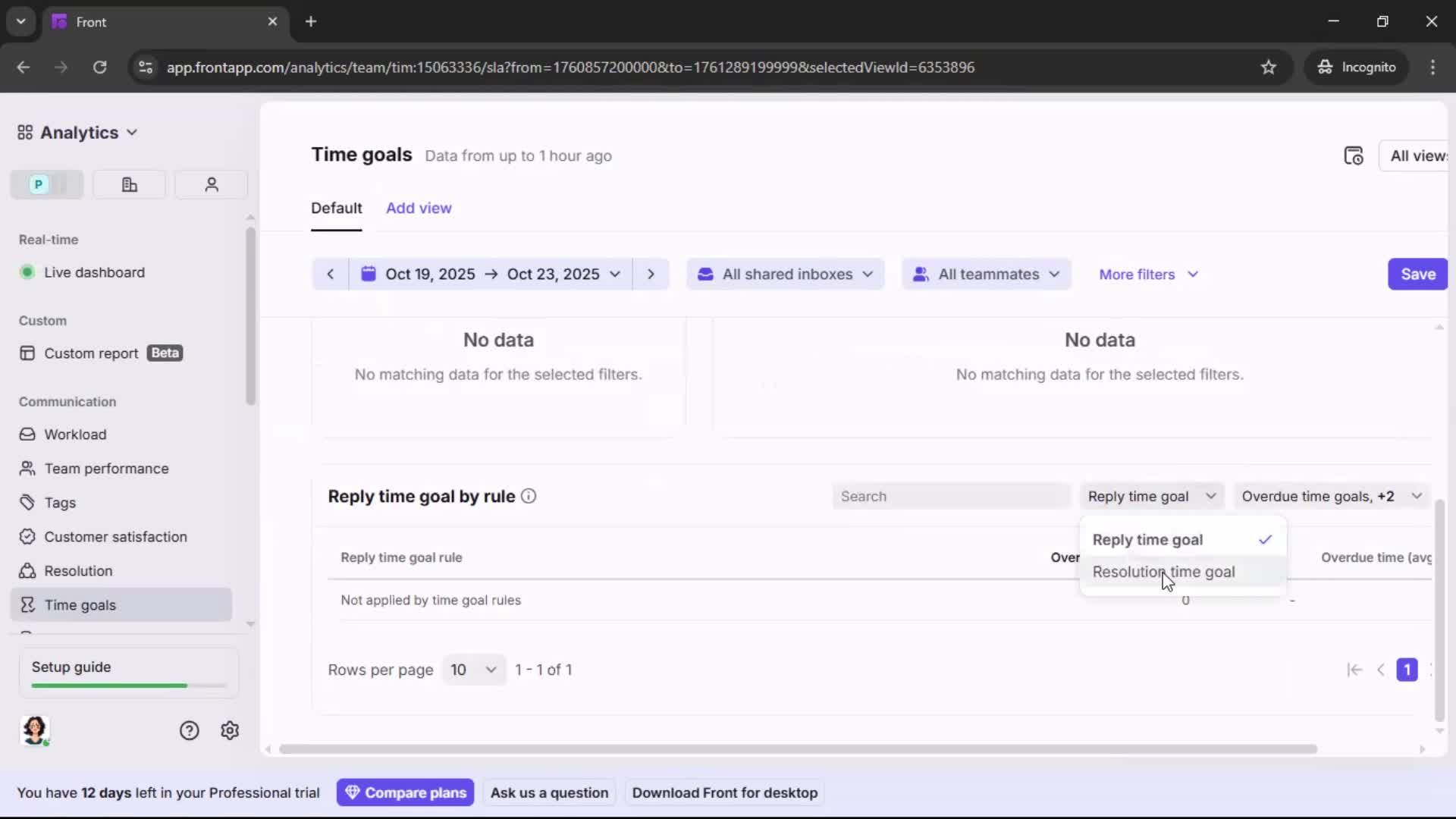 Analytics/Stats screenshot