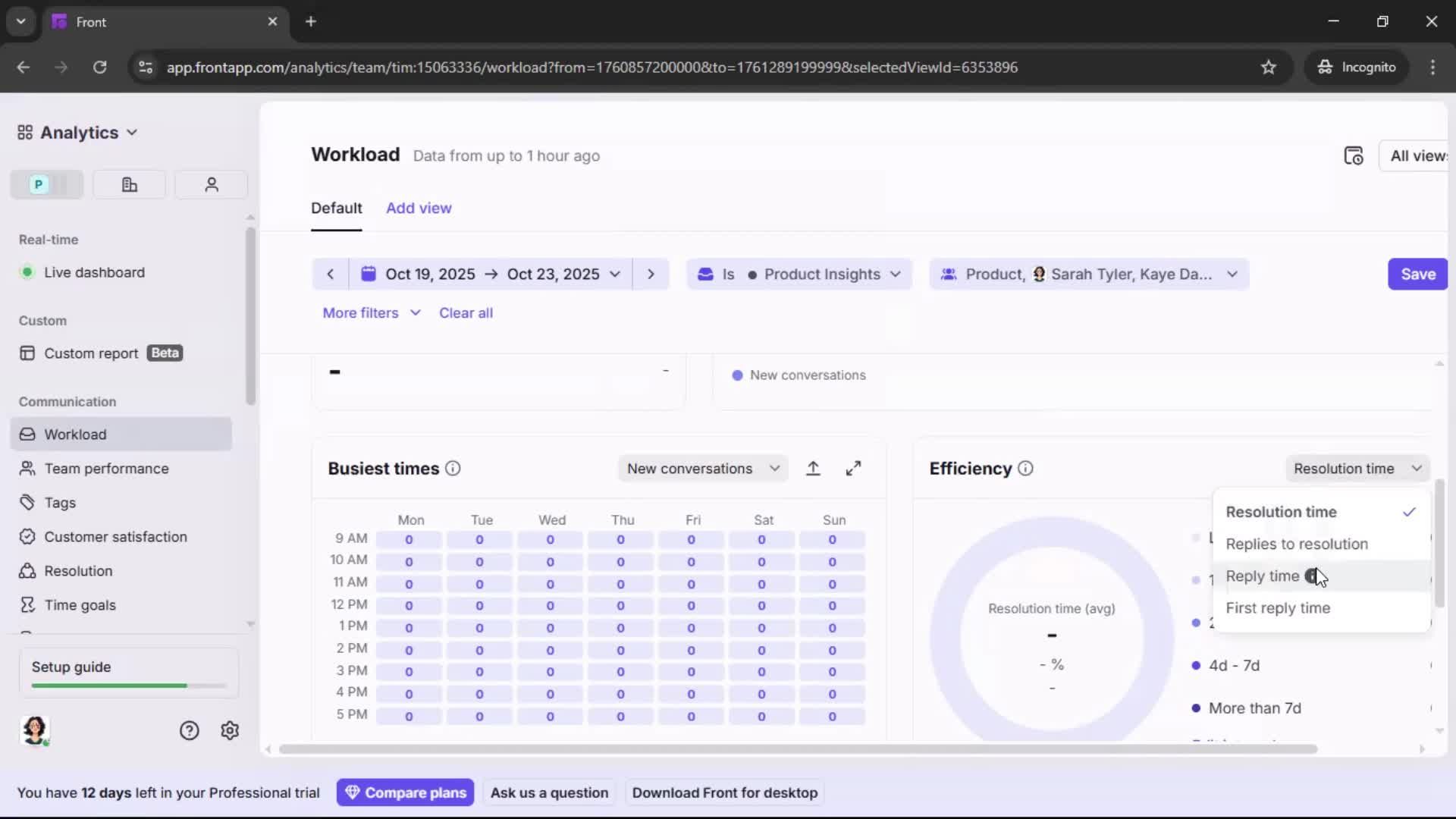 Analytics/Stats screenshot
