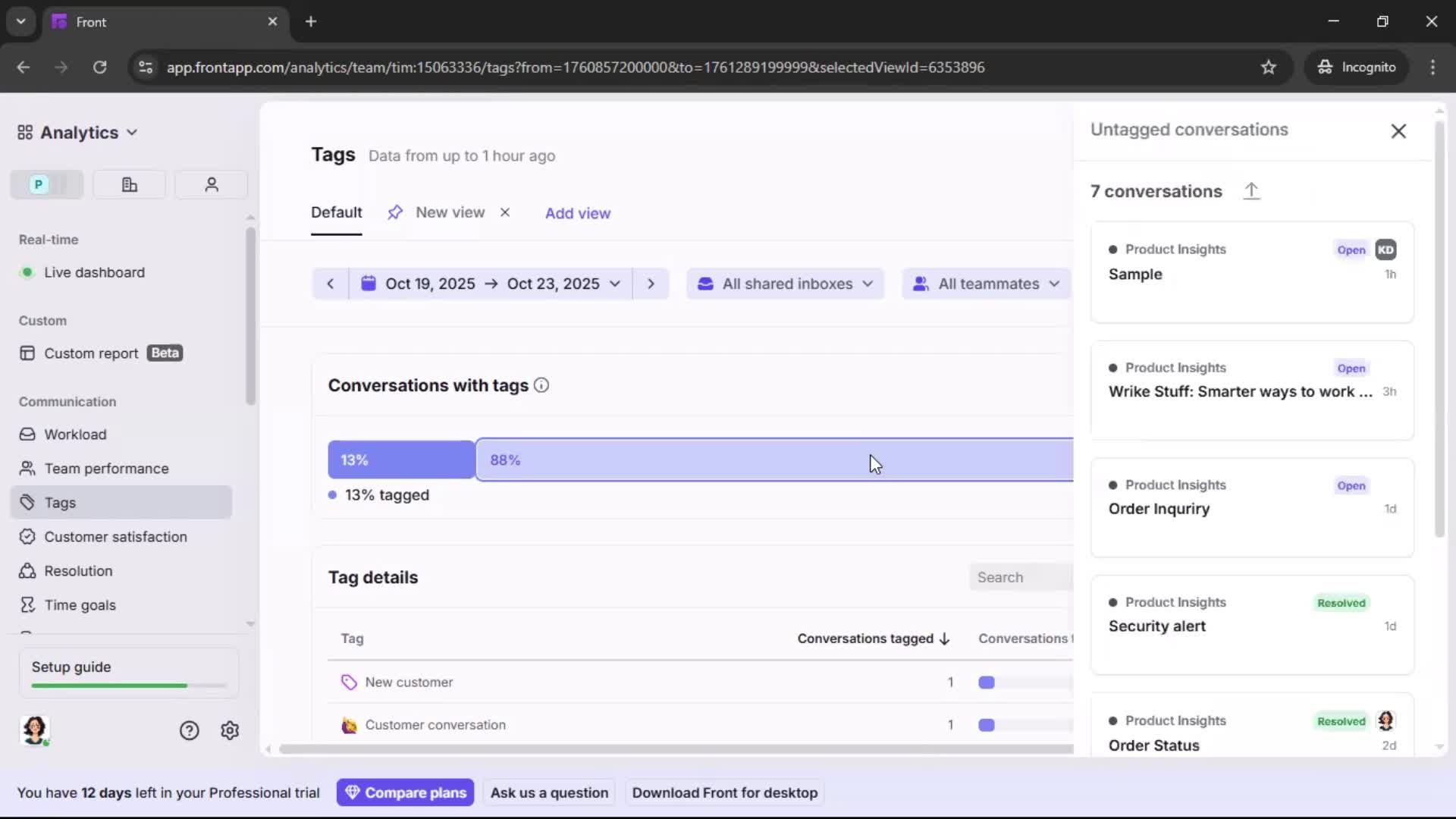 Analytics/Stats screenshot