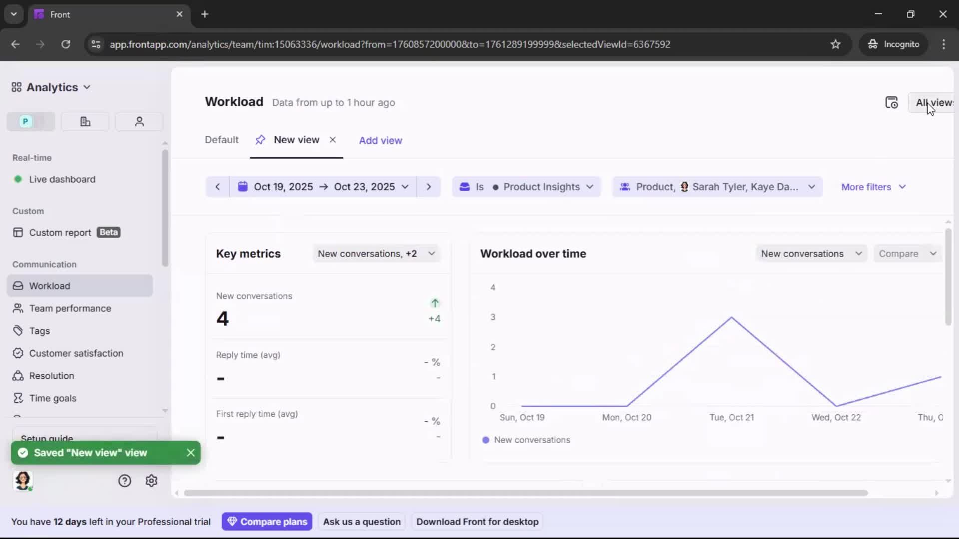 Analytics/Stats screenshot