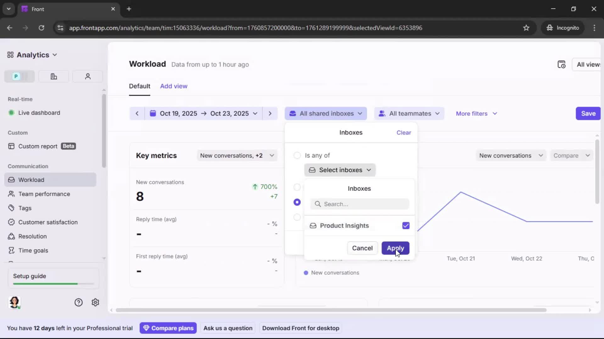 Analytics/Stats screenshot