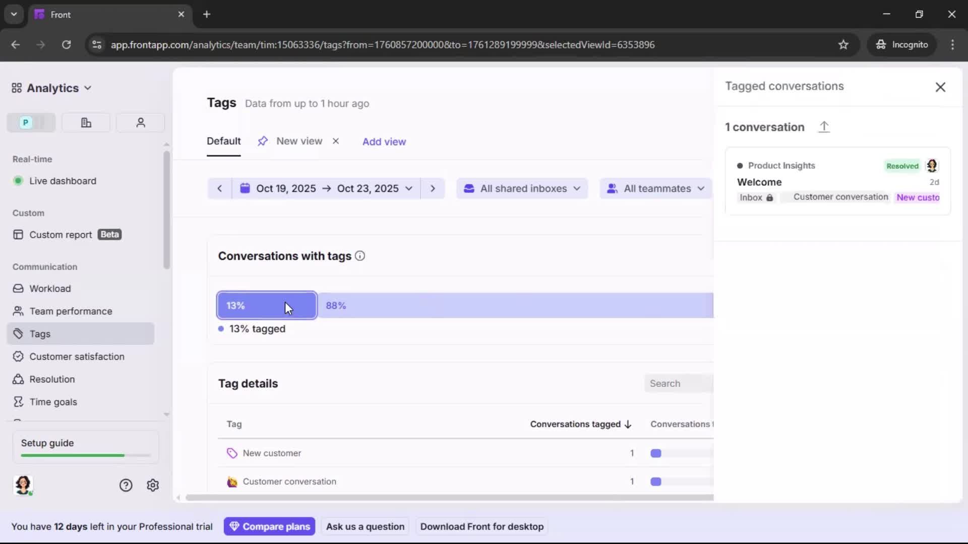 Analytics/Stats screenshot