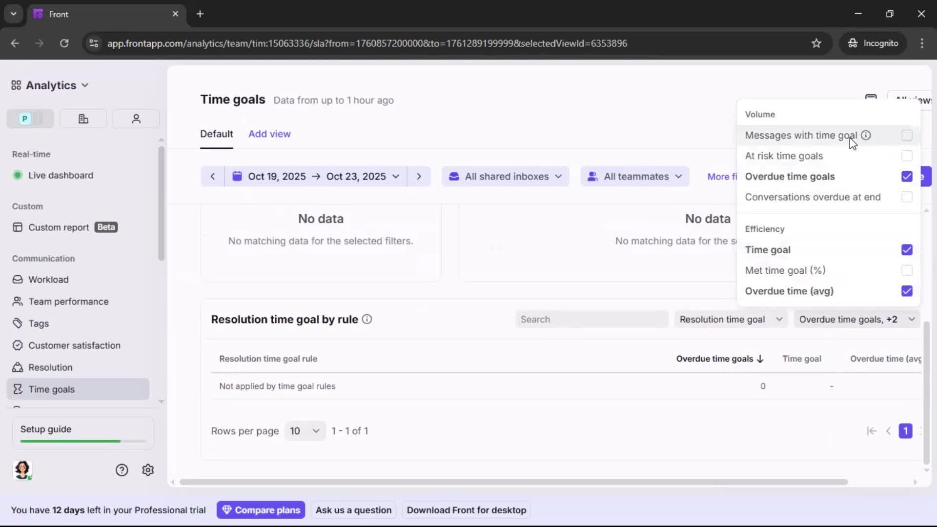 Analytics/Stats screenshot