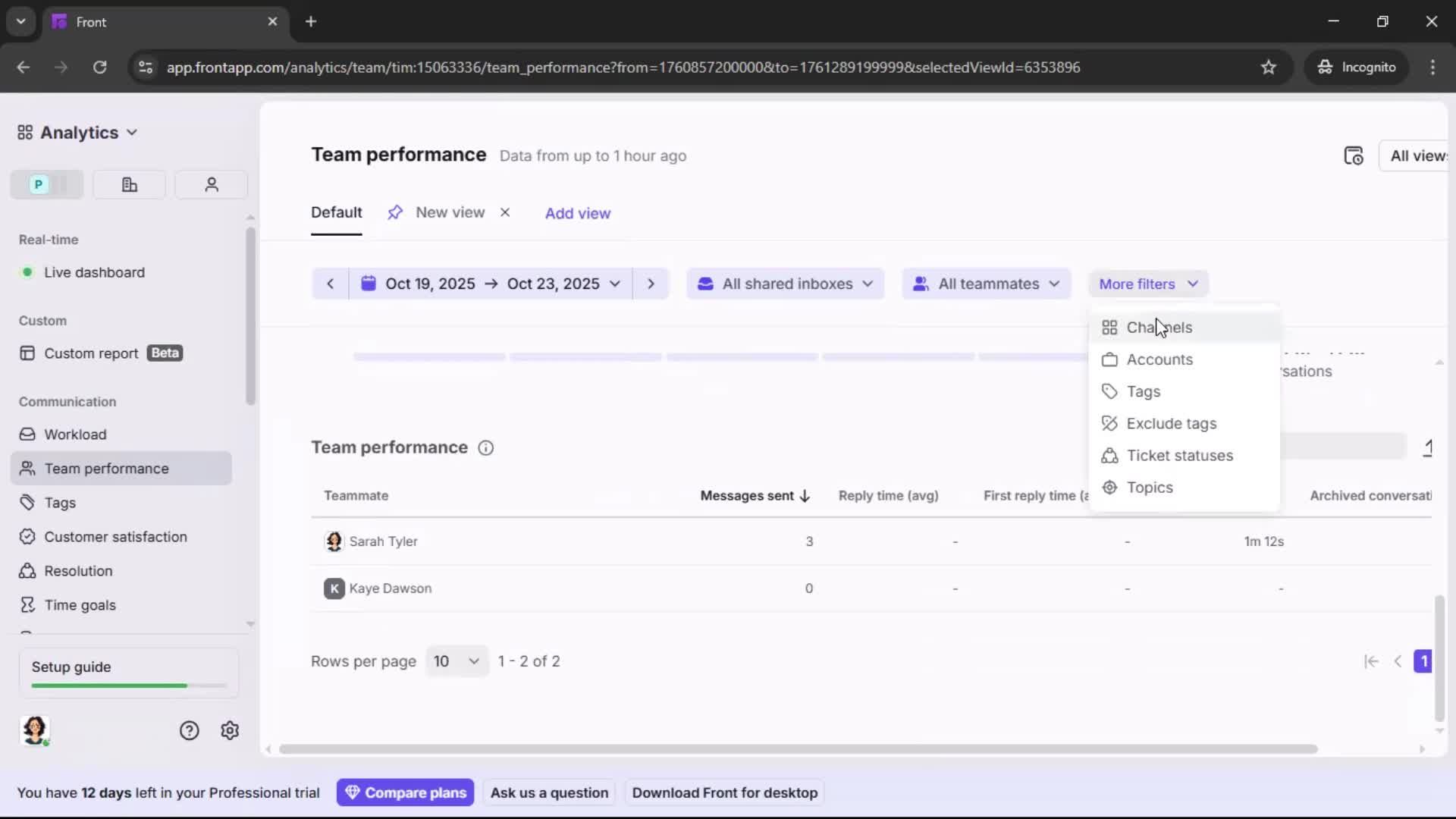 Analytics/Stats screenshot