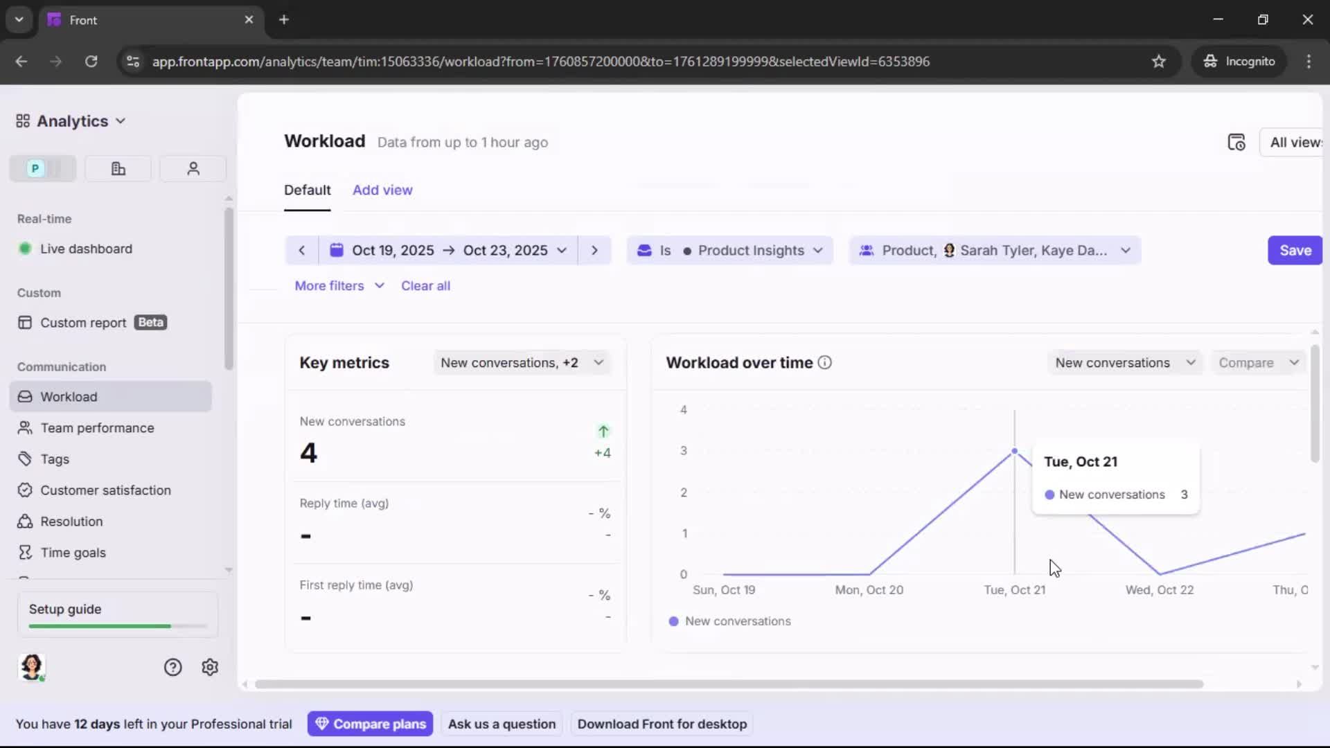 Analytics/Stats screenshot