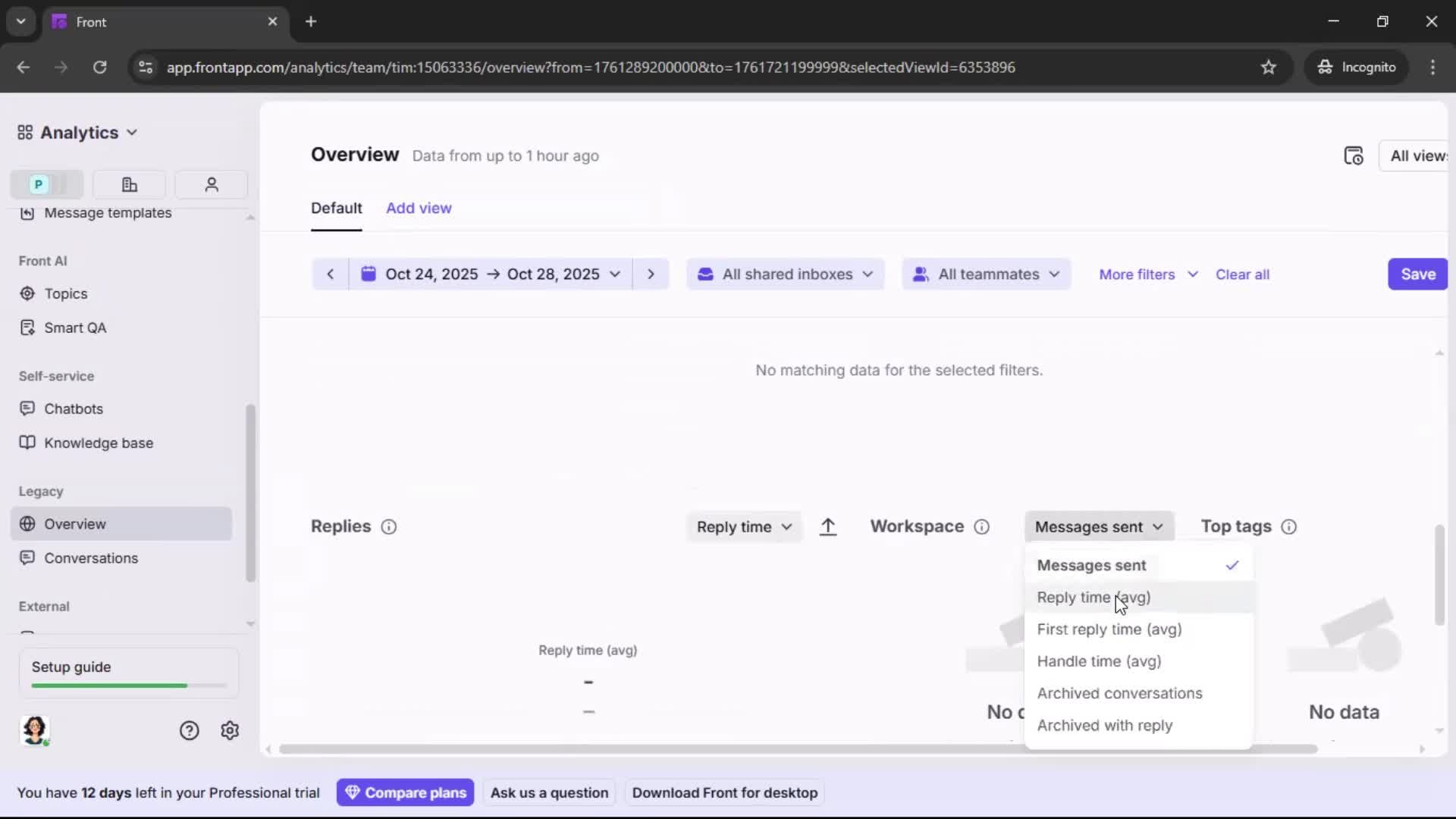 Analytics/Stats screenshot