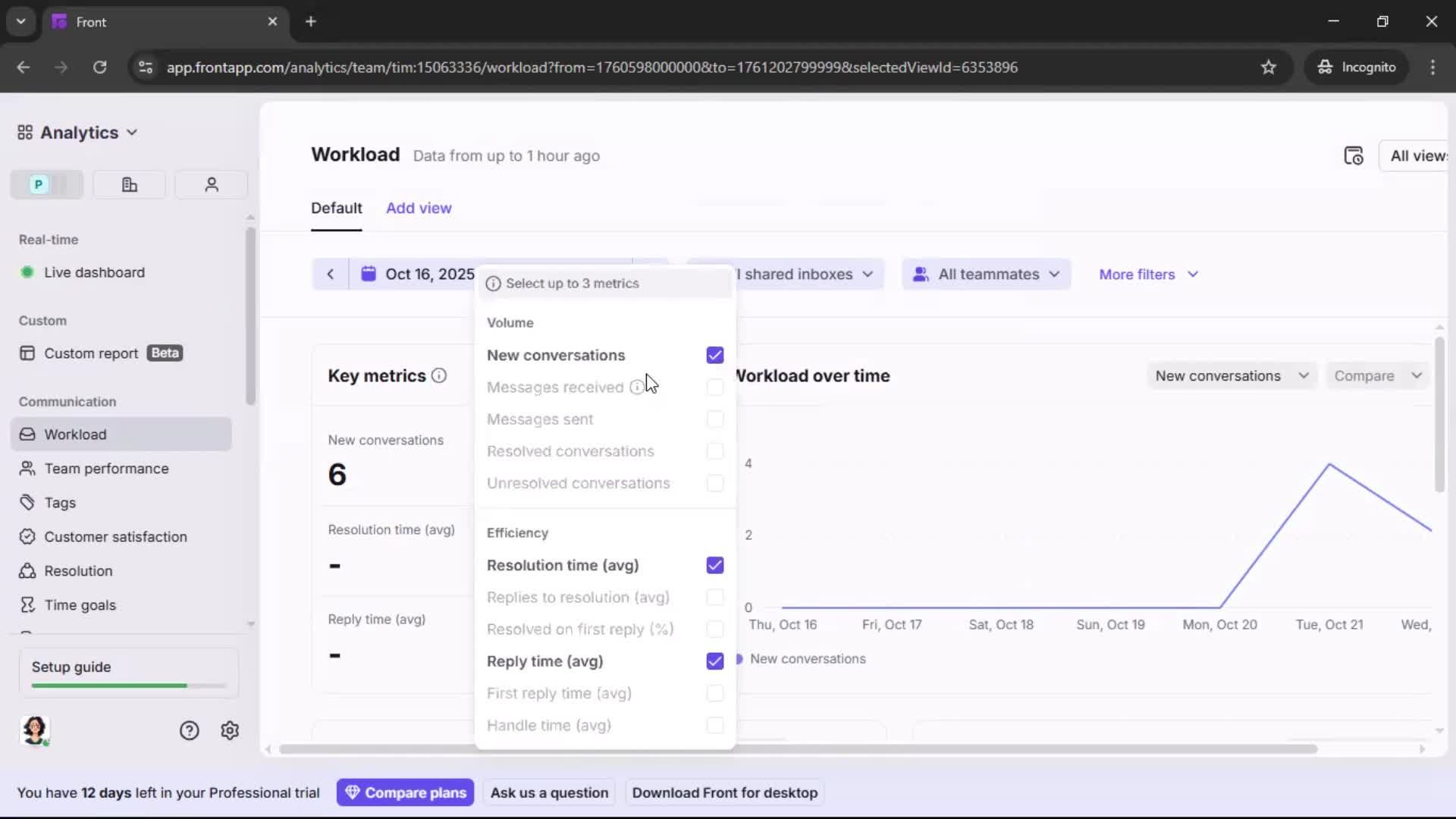 Analytics/Stats screenshot