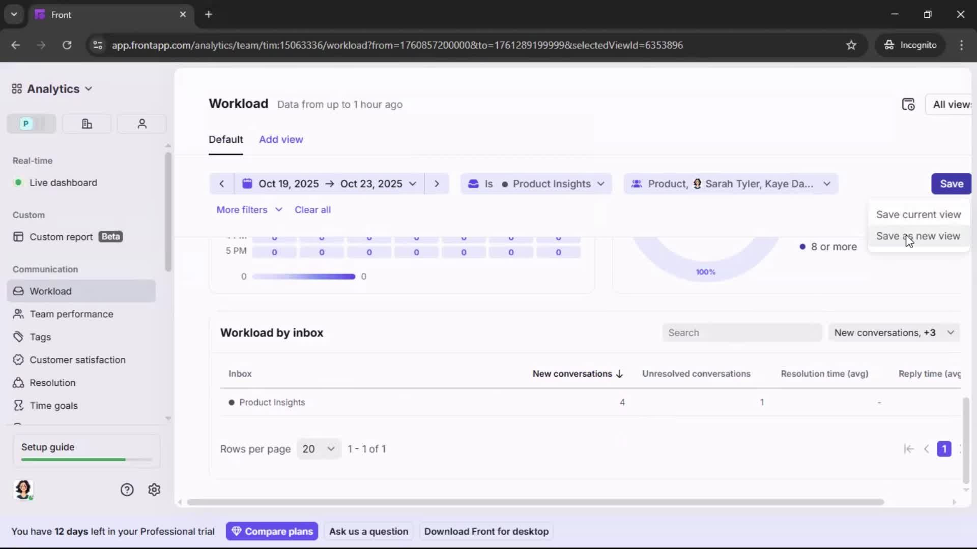 Analytics/Stats screenshot
