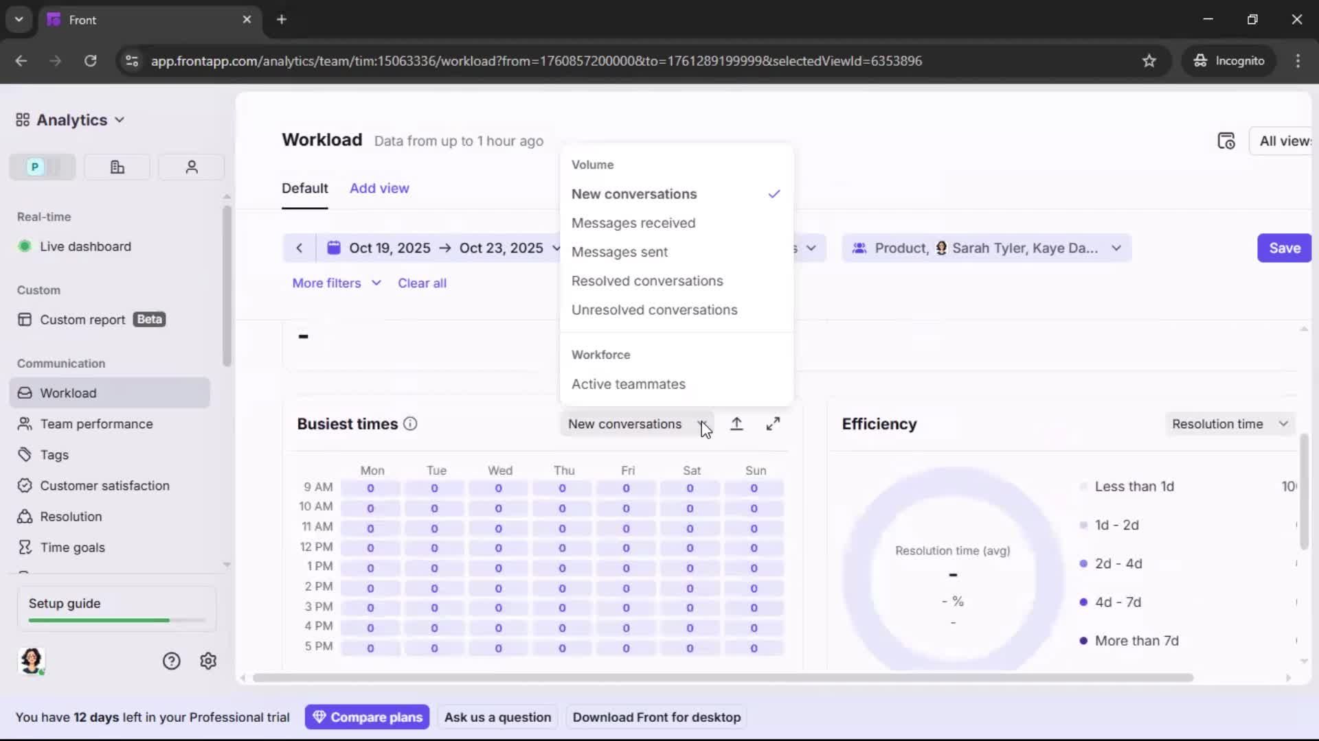 Analytics/Stats screenshot