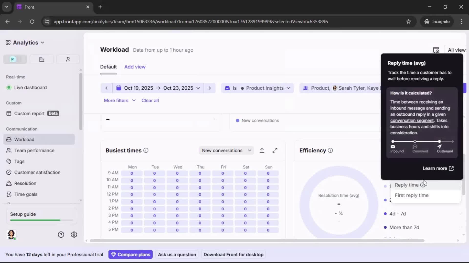 Analytics/Stats screenshot