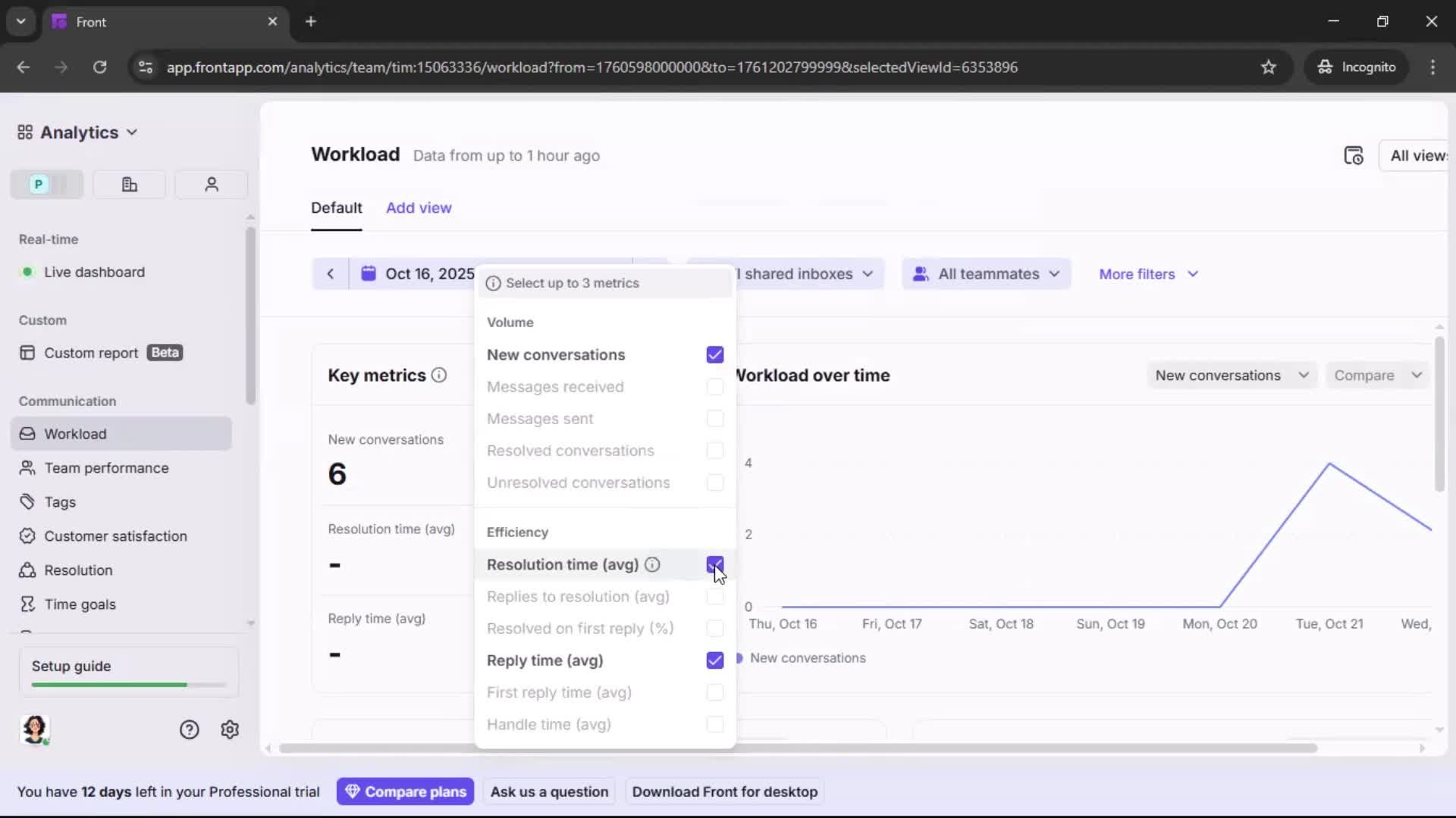 Analytics/Stats screenshot