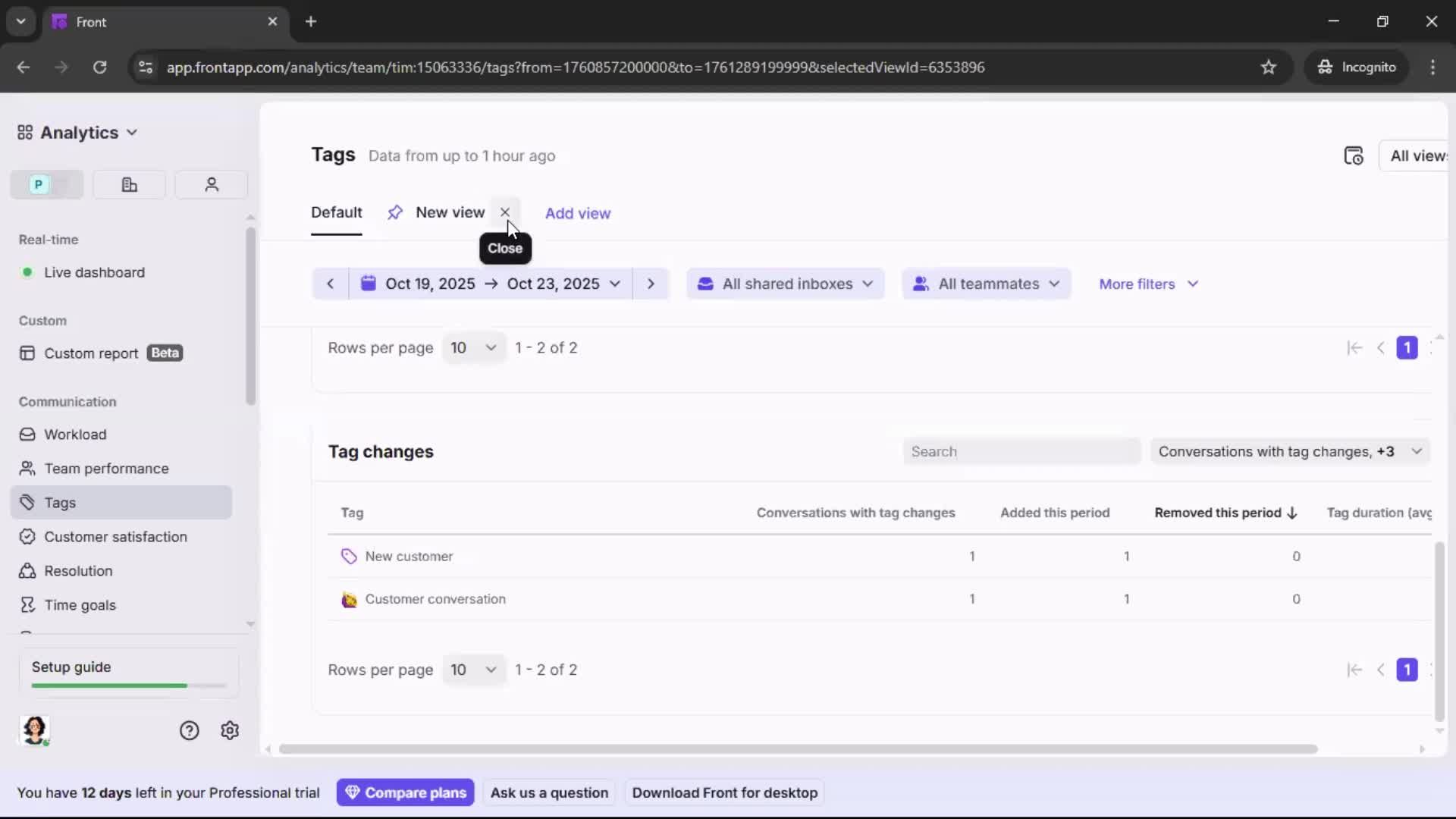Analytics/Stats screenshot