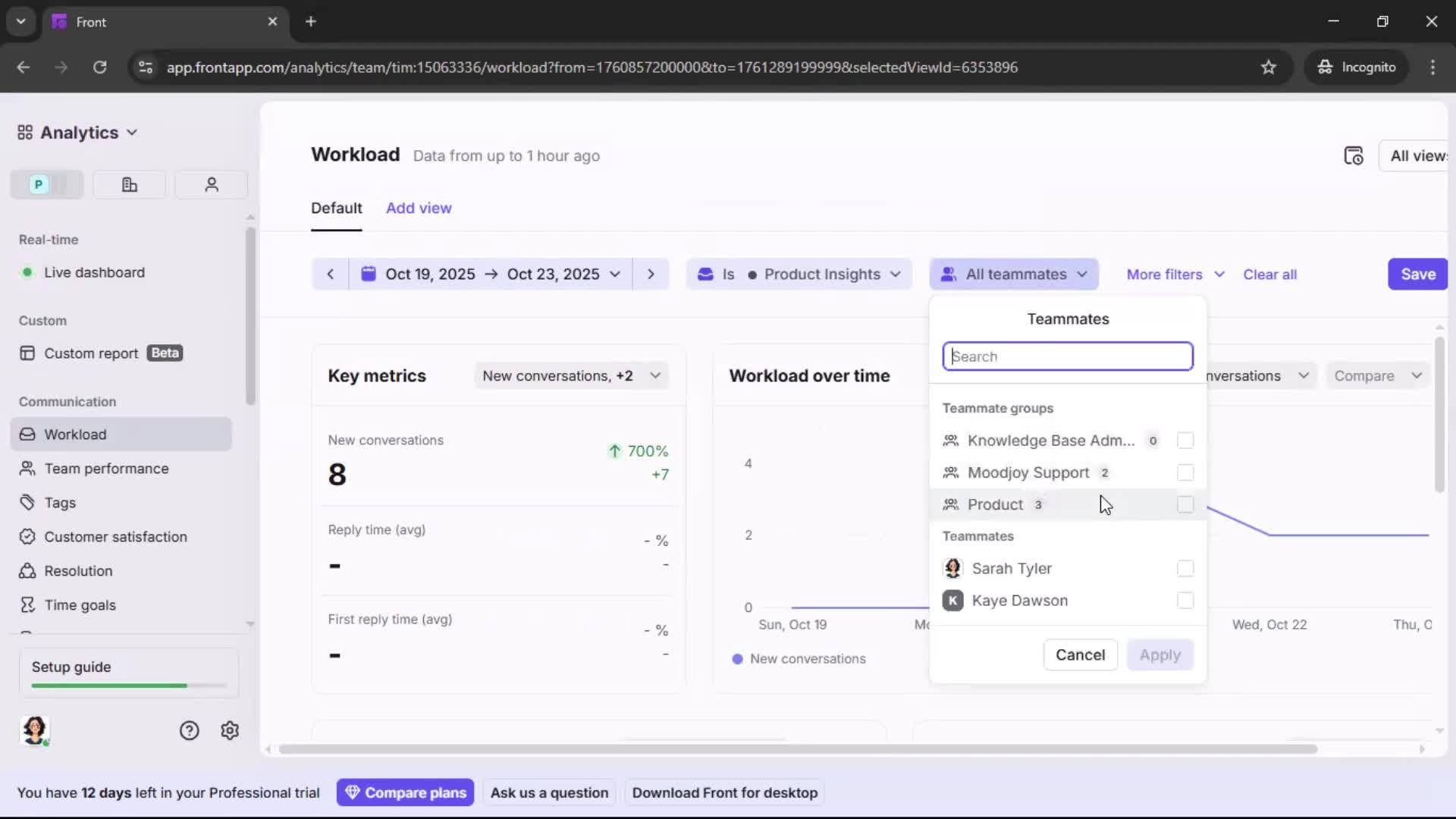 Analytics/Stats screenshot