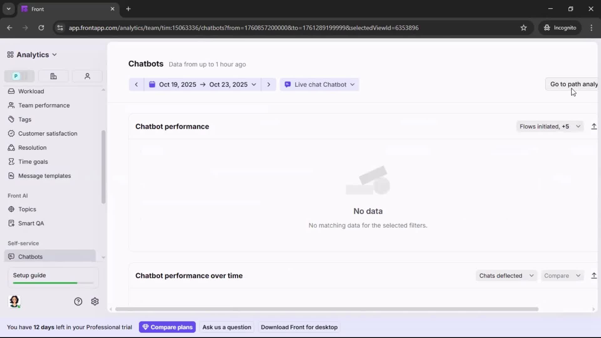 Analytics/Stats screenshot