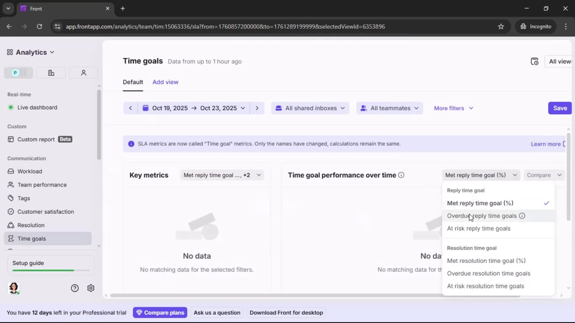 Analytics/Stats screenshot