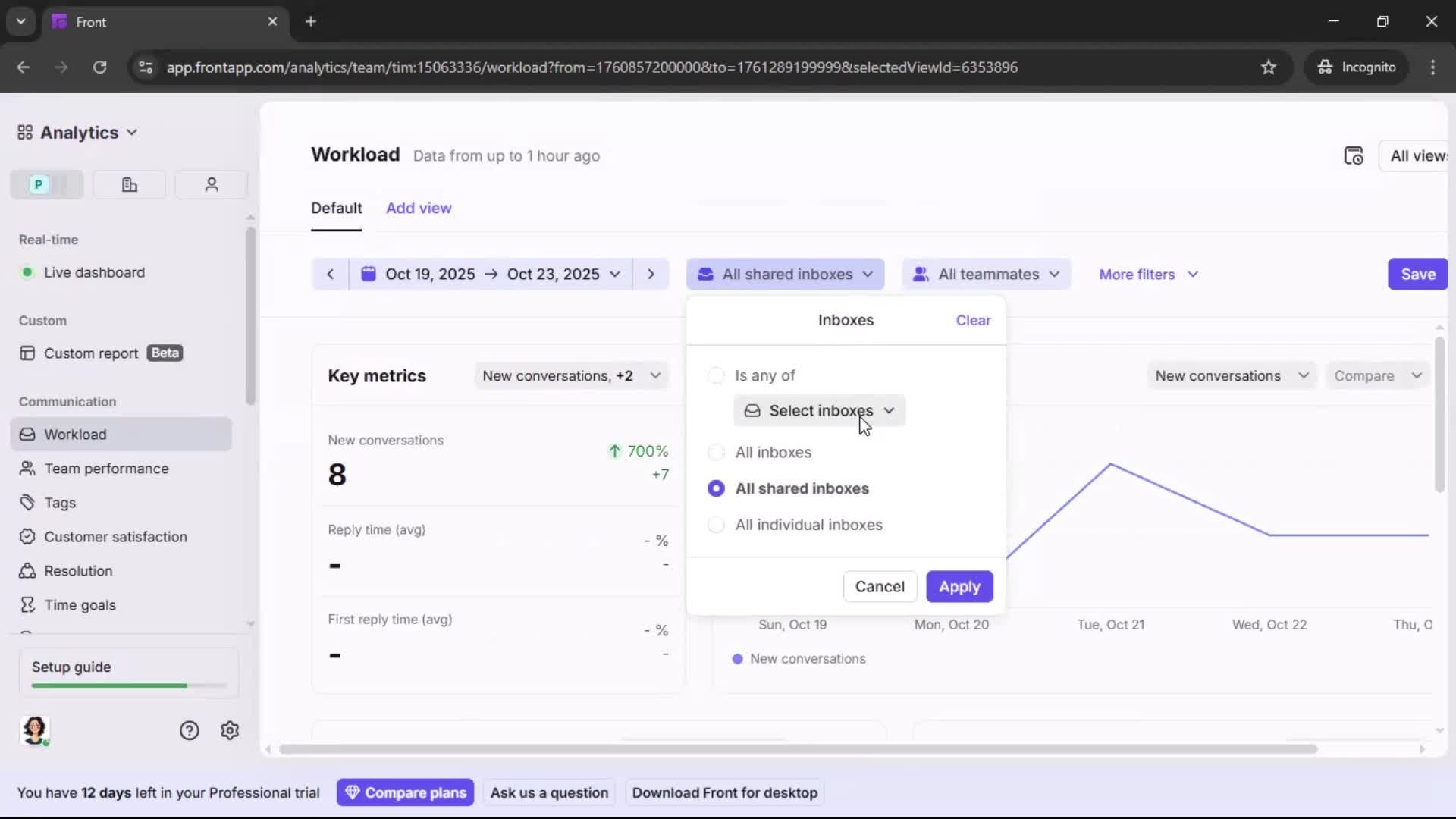Analytics/Stats screenshot