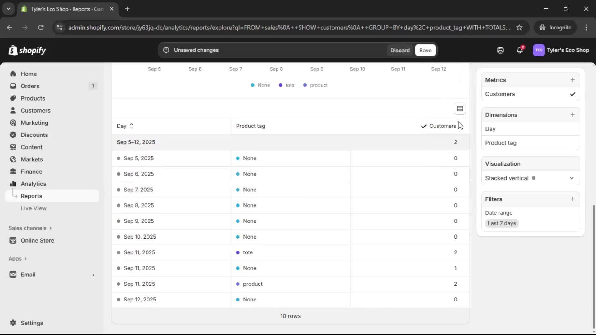 Analytics/Stats screenshot