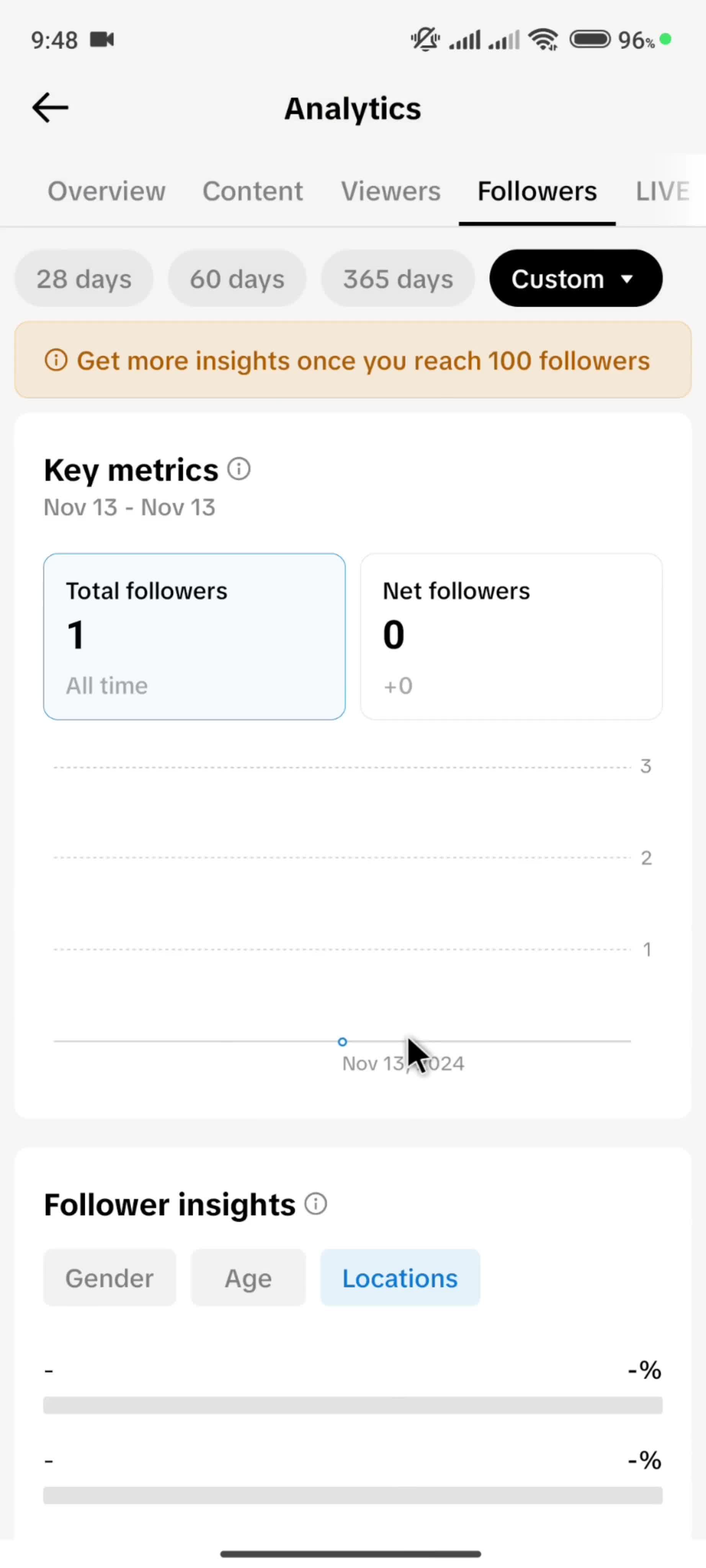 Analytics/Stats on TikTok video thumbnail