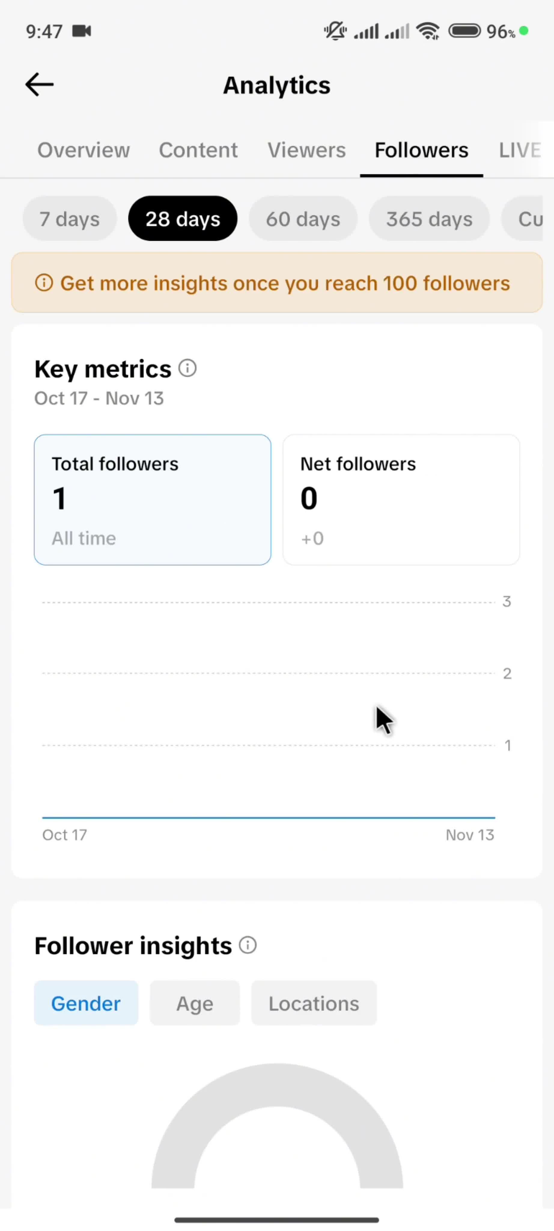 Analytics/Stats on TikTok video thumbnail