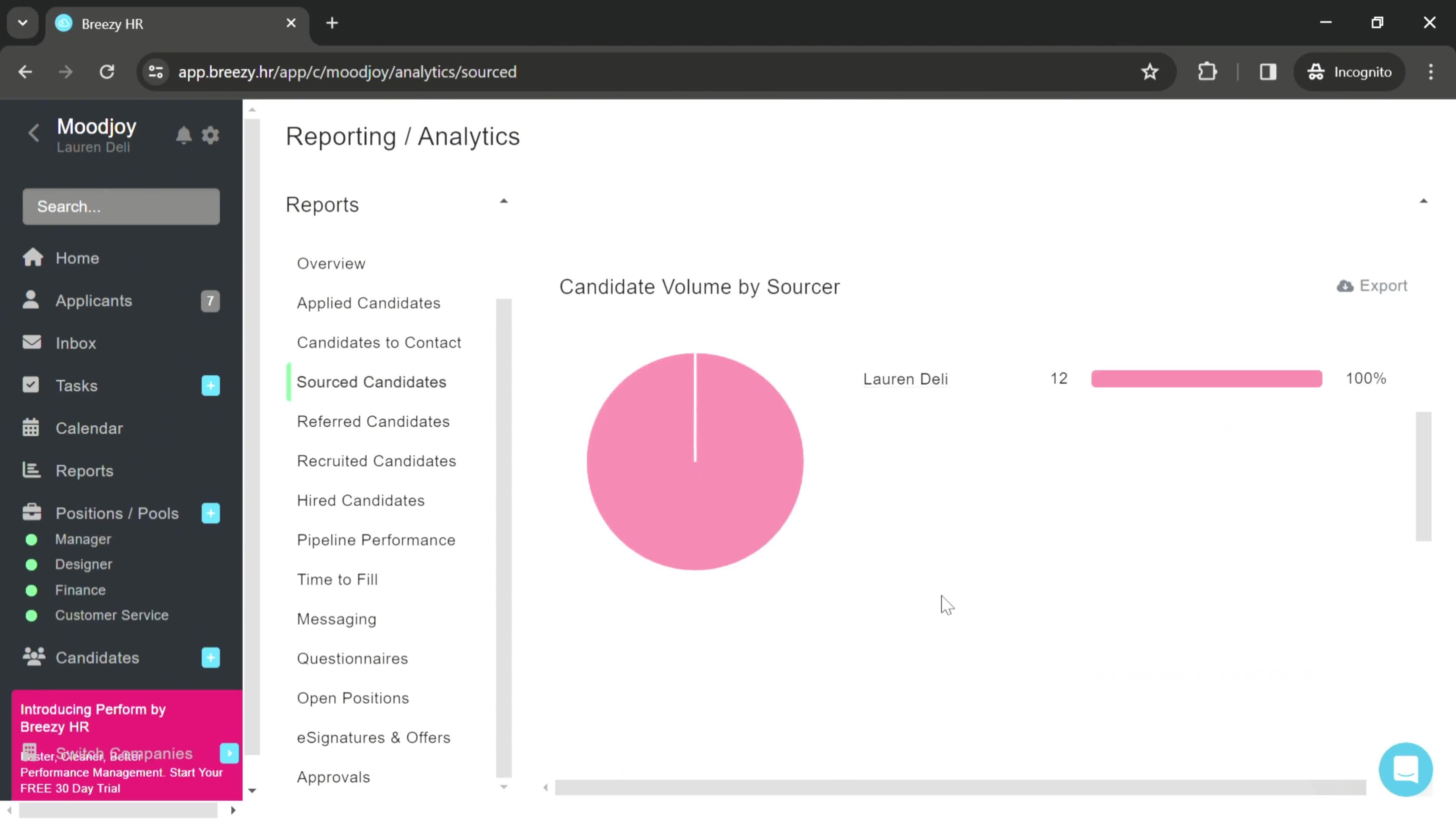 Analytics/Stats screenshot