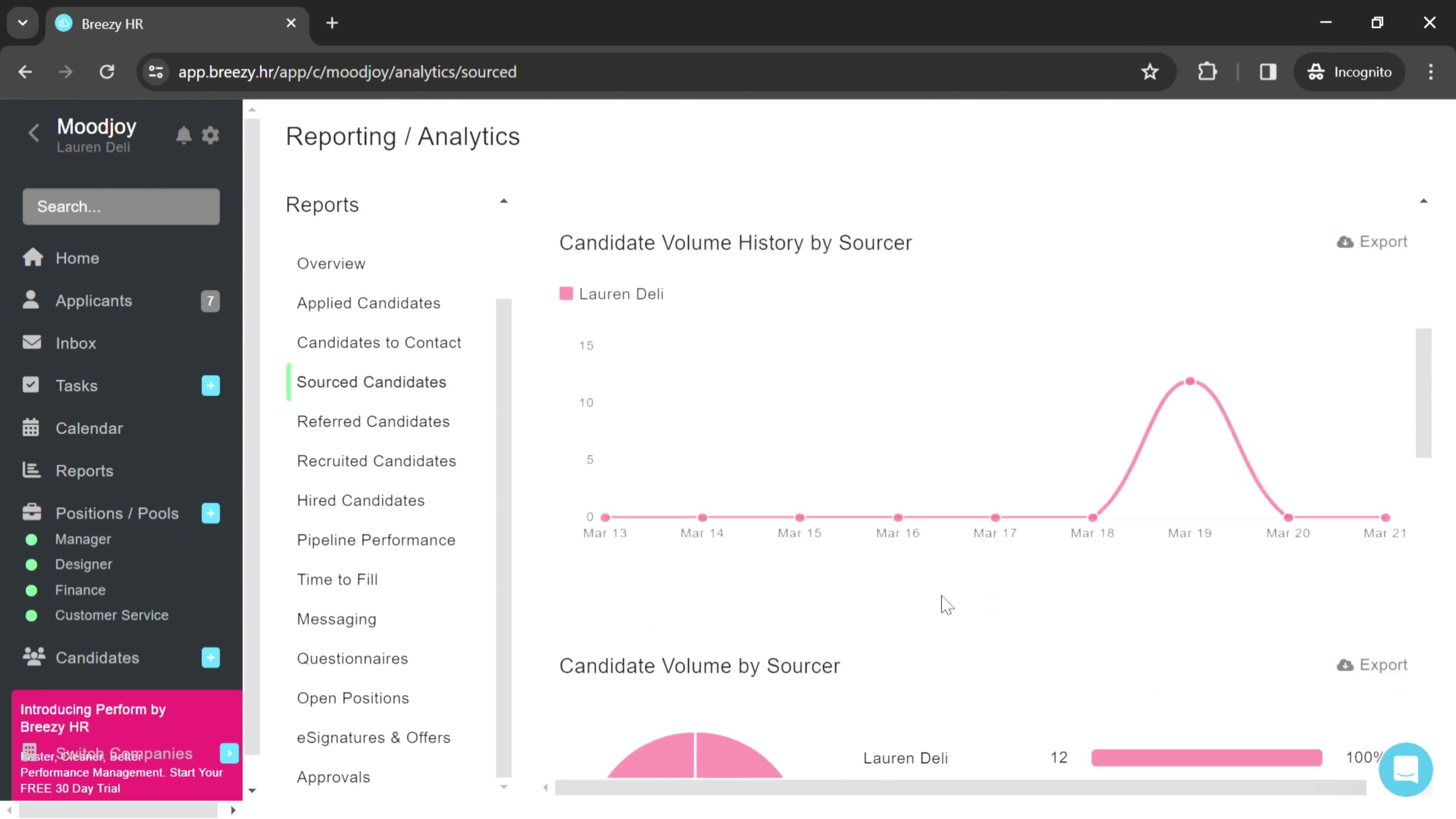 Analytics/Stats screenshot