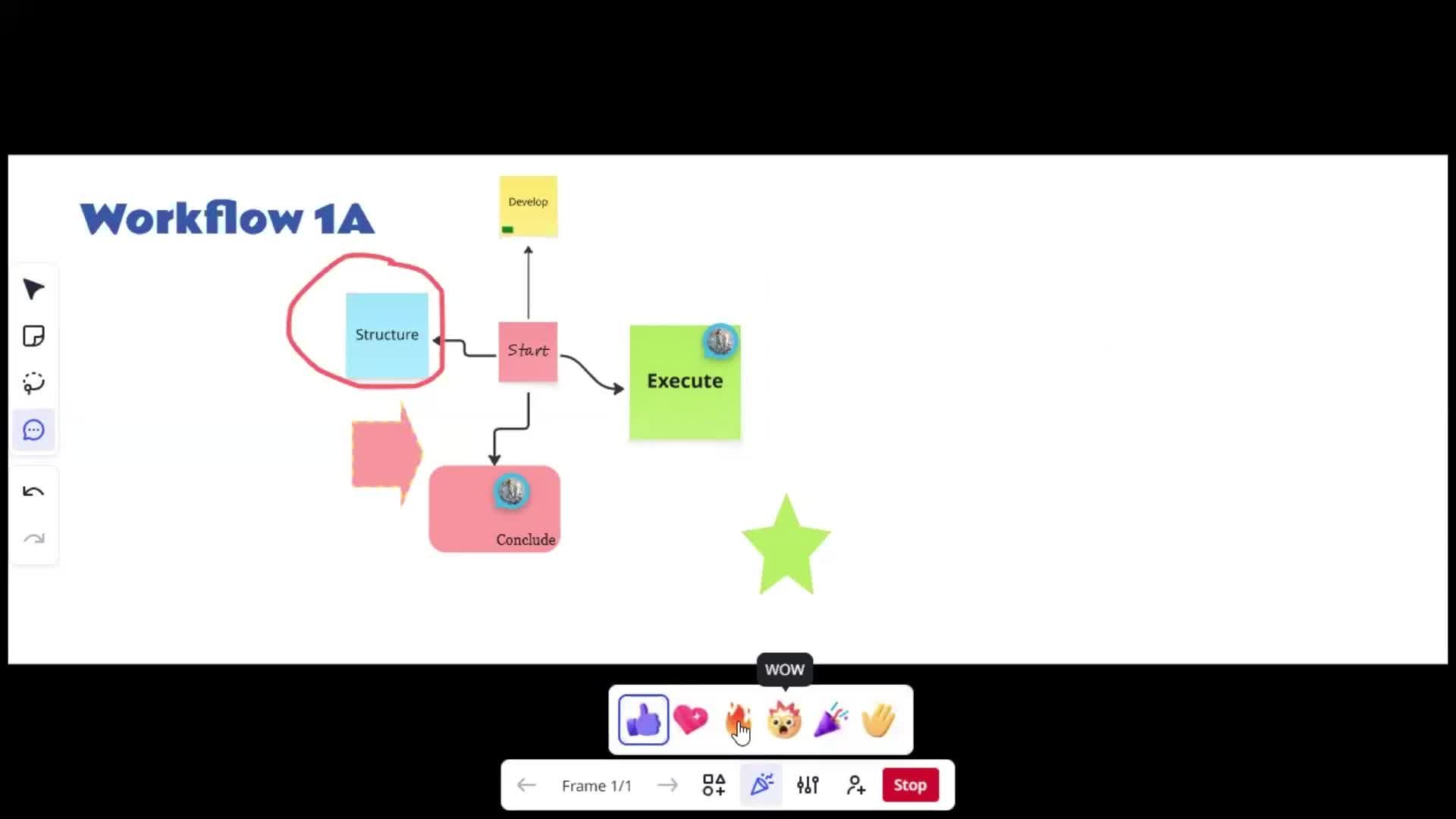 Creating a flowchart screenshot