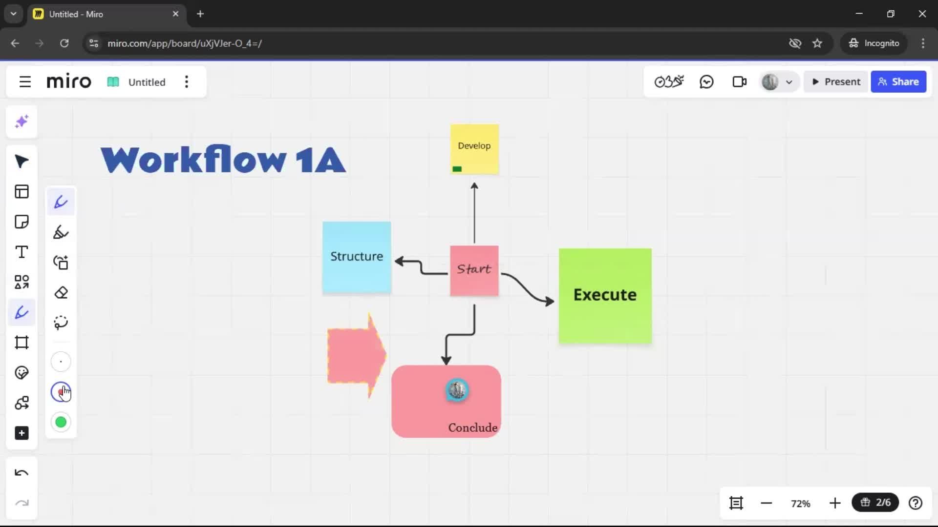 Creating a flowchart screenshot