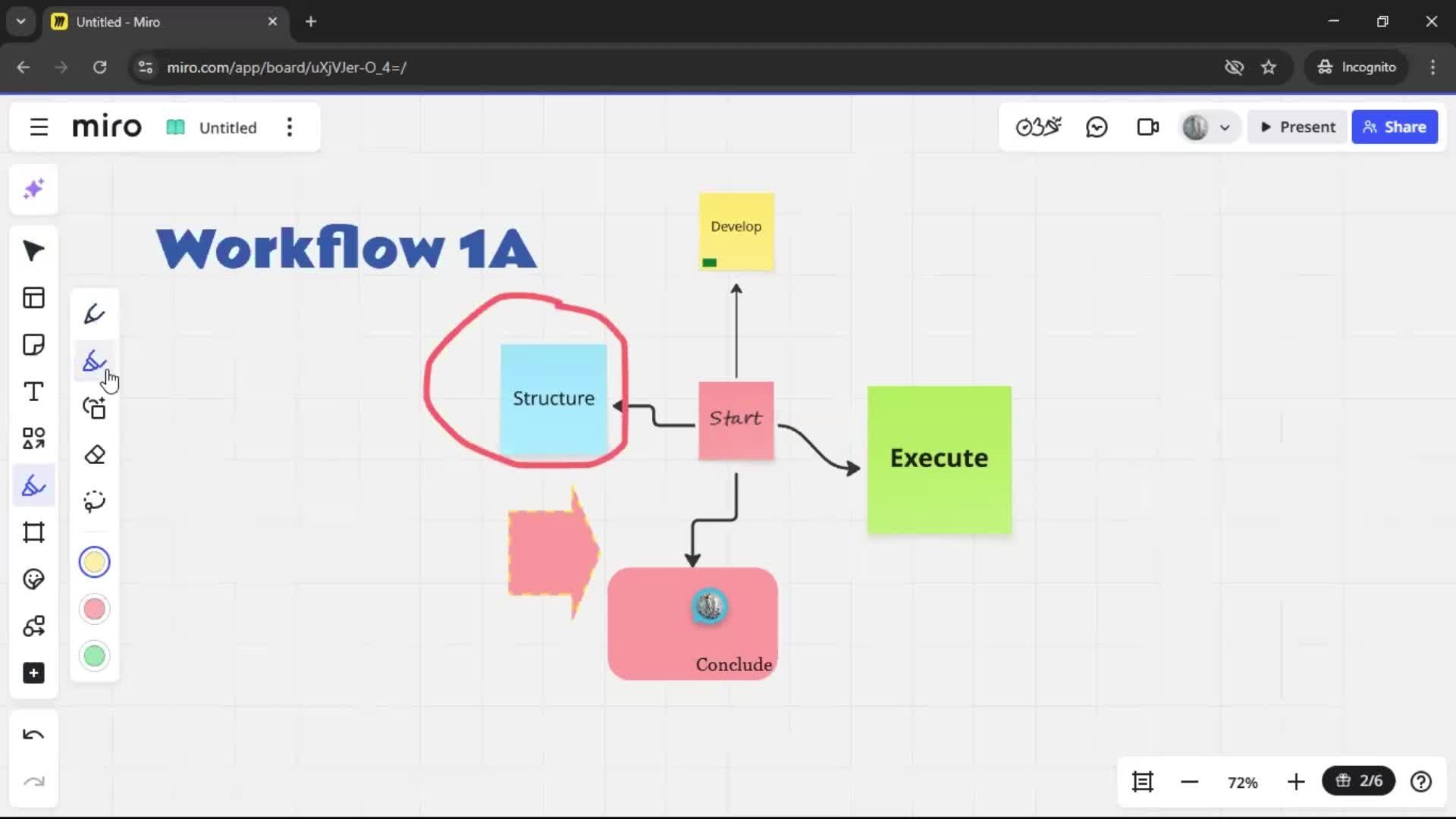 Creating a flowchart screenshot