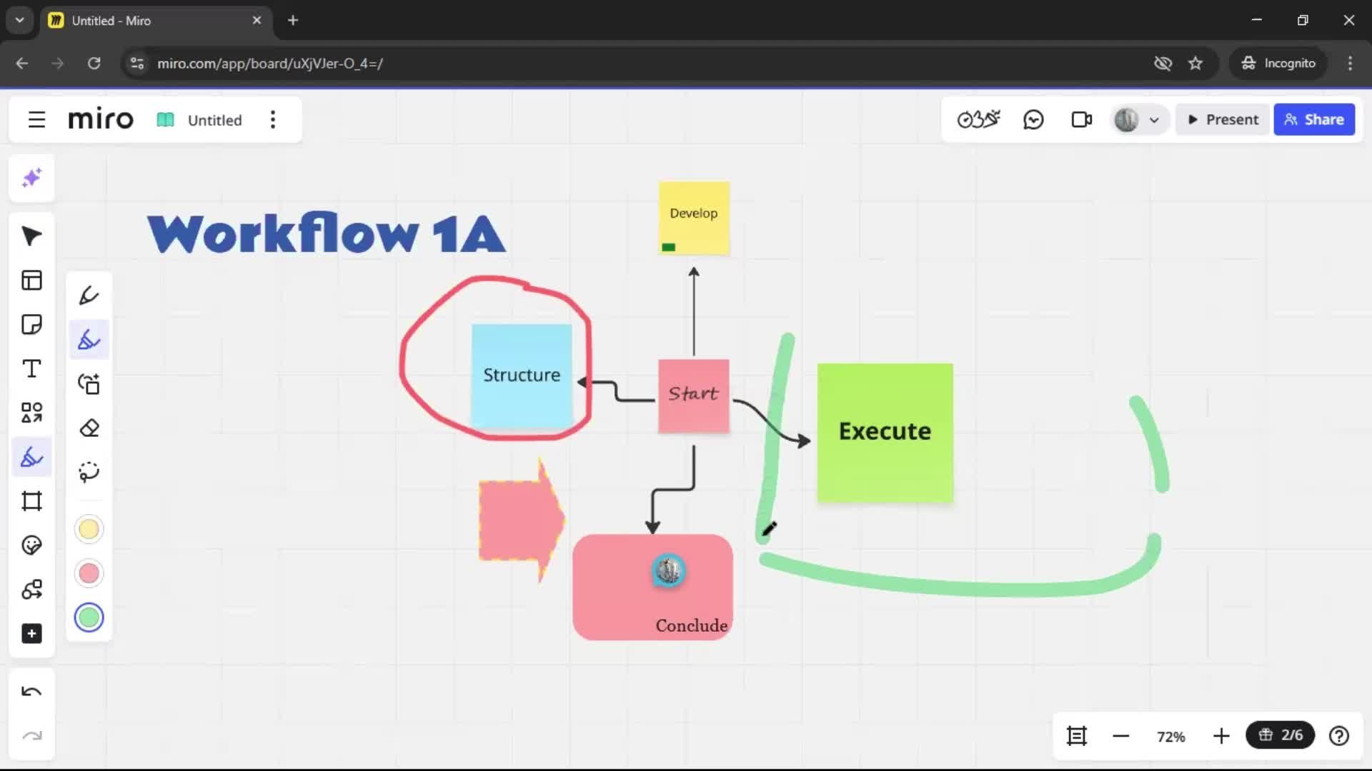 Creating a flowchart screenshot