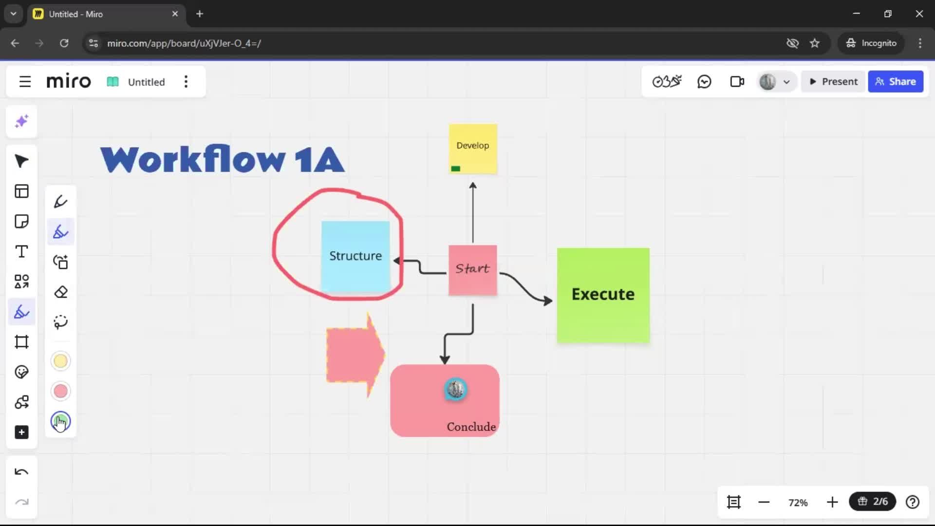 Creating a flowchart screenshot